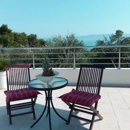 Villa Filip